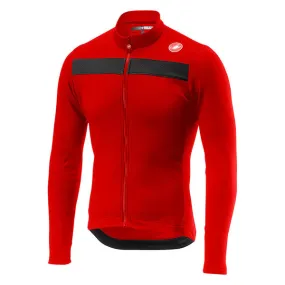 Men's Puro 3 Jersey FZ ReinforcedEdges