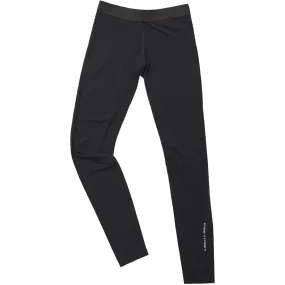 Women's Core Lightweight Bottom Moisture Wicking Technology Multi Panel Construction