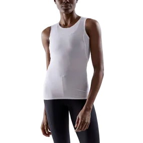 Women's Pro Dry Nanoweight SL Baselayer OdorResistant Treatment HiddenZipper